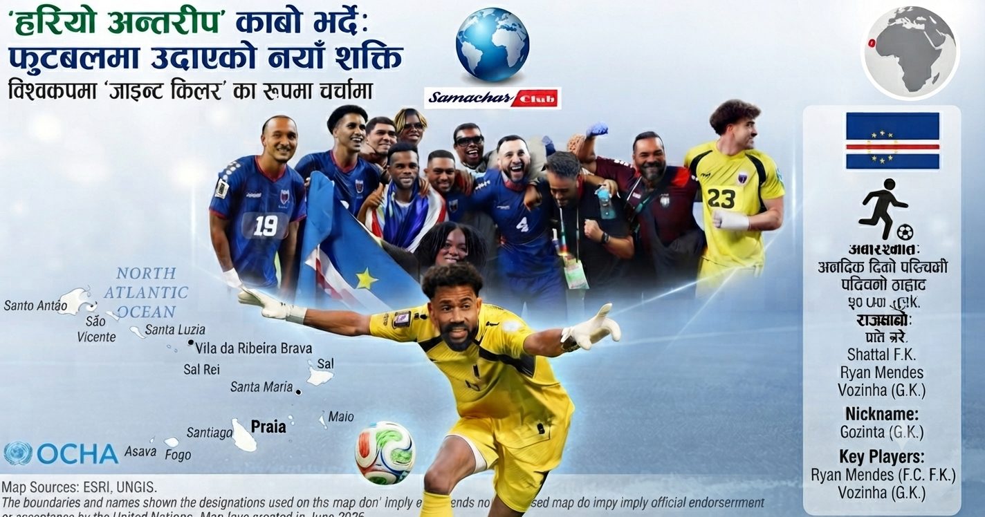 अफ्रिकाको सानो टापु ‘काबो भर्दे’, जसलाई फुटबलले दियो विश्वव्यापी पहिचान